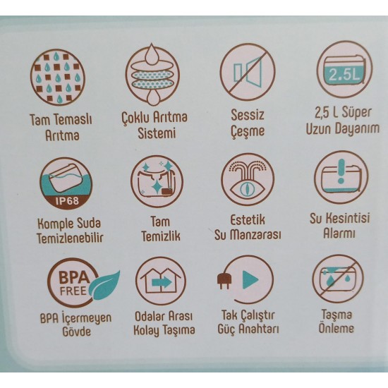 Doggie & Cattie Arıtmalı Kedi ve Köpek Otomatik Su Pınarı 2,5 lt (mint yeşili) Doggie & Cattie Arıtmalı Kedi ve Köpek Otomatik Su Pınarı 2,5 lt (mint yeşili)